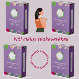 Női ciklus teacsomag